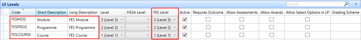 FES levels mapped in UI levels